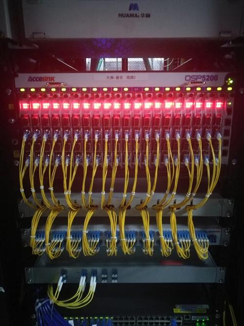 網絡配線架全面解析 從基礎概念到智能化管理